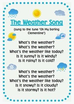 A song for the mornings to talk about the weather and what we will do today Preschool Steam, Weather Song, Transition Songs, Preschool Weather, Circle Time Songs, Song Posters, Kindergarten Songs, Classroom Songs, Songs For Toddlers