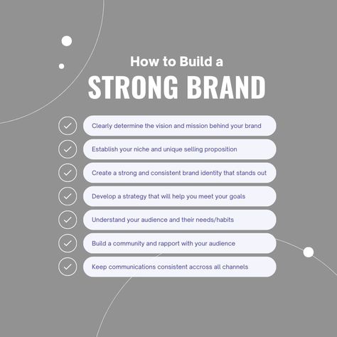 🌟✨ Building a strong brand is an art and a journey. Here's your guide to success: 1️⃣ Define Your Brand Identity: Clarify your values, mission, and unique selling propositions. A clear identity lays the foundation. 2️⃣ Authenticity is Key: Be genuine and true to your brand values. Authenticity builds trust and lasting connections. 3️⃣ Consistent Visuals & Messaging: Maintain a cohesive look and feel across all platforms. Consistency reinforces brand recall. 4️⃣ Engage & Connect with Your ... Pdf To Word, Be Genuine, Brand Values, Unique Selling Proposition, Digital Marketing Social Media, Digital Marketing Tools, Paid Advertising, Your Values, Brand Development