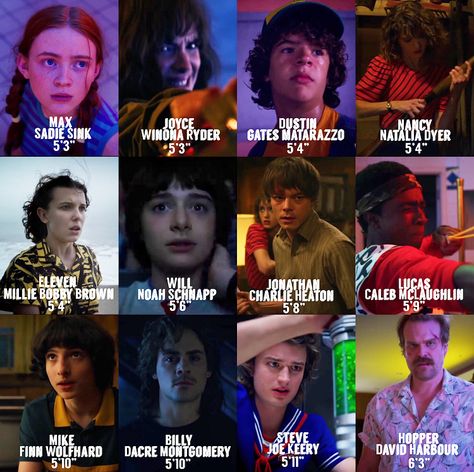 Stranger Things Characters Height How To Draw Stranger Things Characters, Azotamentes Stranger Things, Stranger Things Songs Playlist, Stranger Things Characters Names, All Stranger Things Characters, Personajes Stranger Things, Stranger Things All Characters, Stranger Things Characters As Songs, Stranger Things Personajes