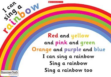 Raise the children’s awareness of colours with this striking poster featuring the popular song, ‘I can sing a rainbow’. Color Songs Preschool, Farm Storytime, Morning Meeting Songs, Rainbow Song, Rainbow Lessons, Early Years Teaching, Teaching Hacks, Rainbow Songs, Childcare Ideas