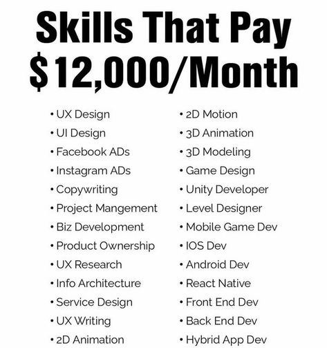 Hustle | Motivation | Money on Instagram: "Skills That Can Pay $10k Per Month 🍄 . #sidehustleideas #sidehustle #sidehustles #sidehustler #sidehustlesuccess #sidehustlepro #hustle #teenagedream #teenageposts #teenagemodel #freelancing #freelance #freelancewriter #freelancecontentwriter #contentcreater #copywritingtips #copywriting #instagrampage #facebookpage #flipping #rentalservices #babysitting #onlinesurveys #affiliatemarketing #proofreading #facebook #instagramads #uxwriting #gamedesign" Career List, Goals Board, Facebook Post Design, Night Jobs, Ways To Get Money, Job Ideas, Money Making Jobs, Quick Cash, Social Media Jobs