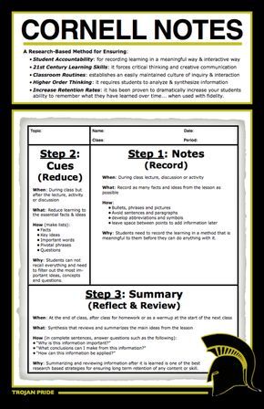 Screen Shot 2013-04-02 at 12.43.30 PM Notetaking Method, Wicor Strategies, Cornell Method, Note Taking Strategies, Note Taking Tips, Cornell Notes, Classroom Routines, Learning Tips, Study Techniques