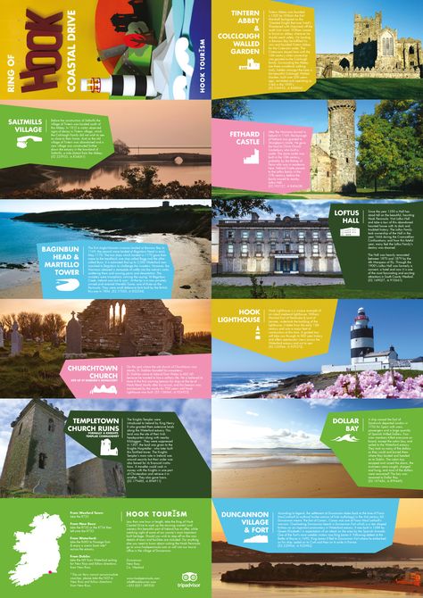 Ring of Hook Map, brochure and map design, tourist promotional pieceWexford Travel Guide Layout Design, Tourist Brochure Design, Tourist Map Design, Tourist Guide Design, Tourism Design Ideas, Tourism Brochure Design, Guidebook Design, Tourism Brochure, Tourist Brochure