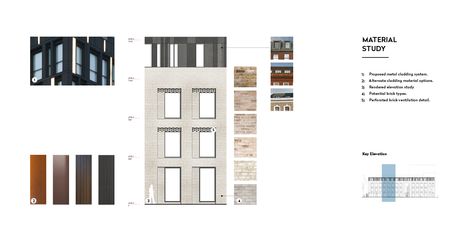 Architecture Material Study, Architecture Material Diagram, Material Study Architecture, Precedent Study Architecture, Precedent Study, Material Studies, Material Study, Boys Town, Elevation Plan