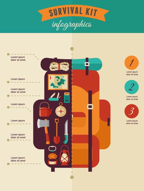 Survival Kit, camping and hiking infographics on Behance Camping Survival, Diy Packaging, Travel Infographic, Emergency Survival Kit, Survival Quotes, Game Guide, Mountain Climbing, Print Layout, School Project