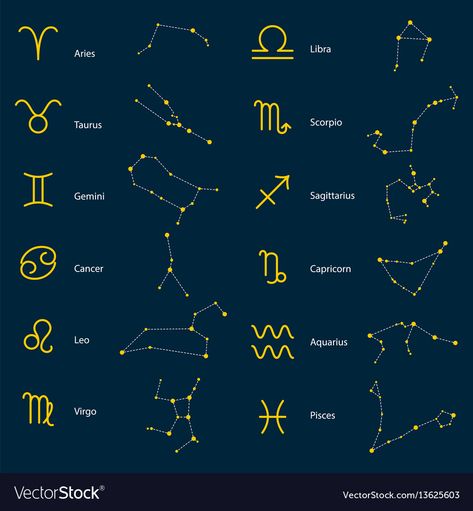 Star Signs Constellations, Star Signs Tattoos, Constalation Stars, Star Signs Symbols, Zodiac Signs Stars, Zodiac Constellation Tattoo, Astrological Constellations, Zodiac Signs Constellations, Stars Signs