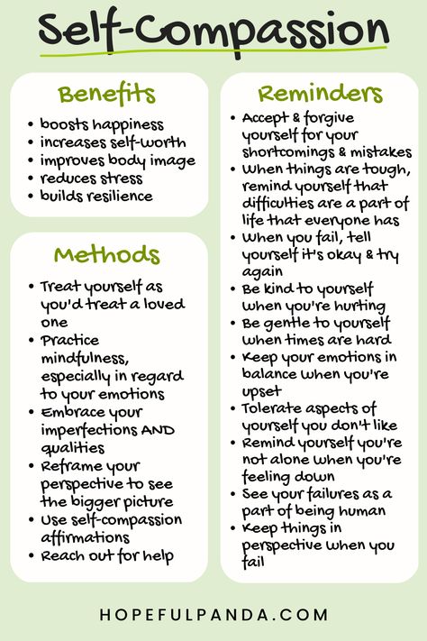 What Is Self Compassion, Practicing Self Compassion, Cbt For Self Esteem, Practice Self Compassion, How To Practice Self Compassion, Compassion Focused Therapy, Self Compassion Worksheet, Self Compassion Activities, Compassion Activities