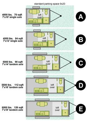 Cargo Trailer Camper Conversion, Cargo Trailer Conversion, Cargo Trailer Camper, Trendy House, Tiny Trailers, Tiny House Trailer, Hemma Diy, Tiny House Floor Plans, Trailer Home