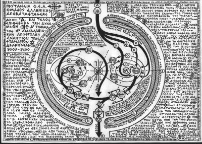 a detailed diagram of Hollow Earth. Supernatural, Hollow Earth, Aleister Crowley, The Hollow, White Magic, Secret Society, Tell The Truth, Black Magic, The Incredibles