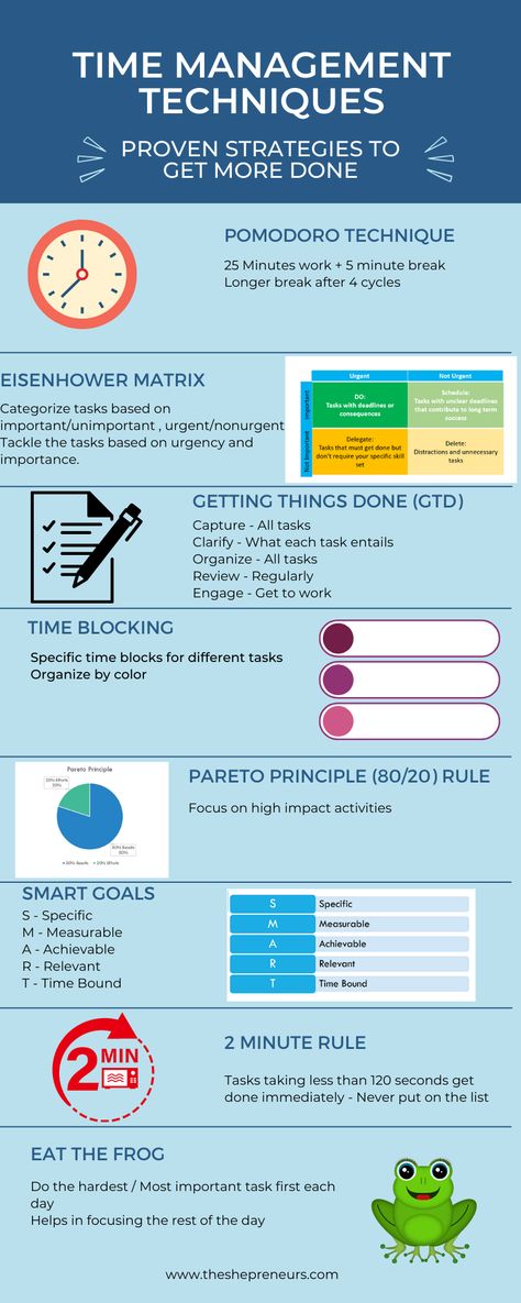8 time management methods Organisation, Pareto Principle Time Management, Time Management Aesthetic Wallpaper, Time Management Infographic, Daily Infographic, Principles Of Management, Priority Management, Time Management Plan, Time Management Worksheet