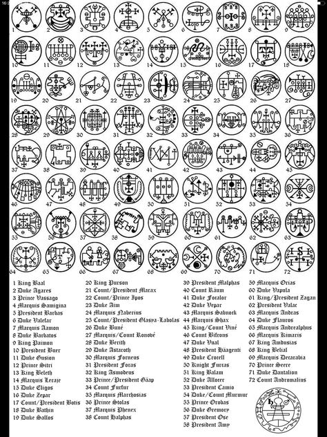 Sigils Of Demons, 72 Goetia Demons, Demonic Symbols Demonology, Demons Sigils, Satanic Sigils, Occult Sigils, Goetic Demons, Demon Sigils, Ephemeral Tattoo