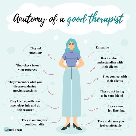 Psychological Therapist Aesthetic, Me And My Therapist, Signs Of A Good Therapist, How To Be A Therapist Friend, School Based Therapist, Quotes For Therapy, Why Therapy Is Good, Behavioral Therapist Aesthetic, Female Therapist Aesthetic