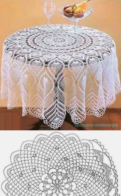 Crochet Tablecloths - Ideas And Free Graphics Mantel Redondo A Crochet, Carpet Design Pattern, Tablecloth Patterns, Table Blanket, Crochet Tablecloth Pattern, Diy Crafts Crochet, Free Crochet Doily Patterns, Crochet Table Runner Pattern, Crochet Doily Diagram