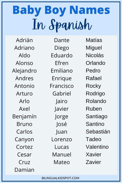 Hispanic Names Boy, Baby Boy Names In Spanish, Unique Boy Names Hispanic, Cute Spanish Names For Boyfriend, Filipino Names Boy, Latino Names For Boys, Spanish Male Names, Long Boy Names With Nicknames, Hispanic Boy Names Unique