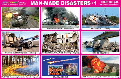 Nature, Natural Vs Manmade, Man Made Disasters, Natural Disasters Lessons, Education Chart, Train Accident, Tacloban City, Science Chart, Aviation Accidents