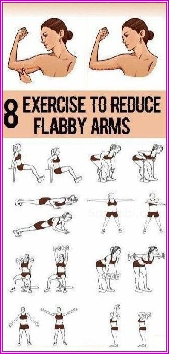 Fitness Exercises, Arm Training, Corp Perfect, Motivație Fitness, Flabby Arms, Fitness Routines, Trening Fitness, Circuit Workout, Formda Kal