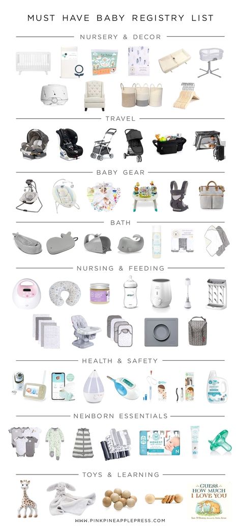 #ikeanursery #nursery #babyroom #nurseryroom Perlengkapan Bayi Diy, Baby Essential List, Baby Essential Checklist, Best Baby Registry, Baby Registry Essentials, Registry List, Baby Registry List, Burberry Baby, Baby Essentials Newborn