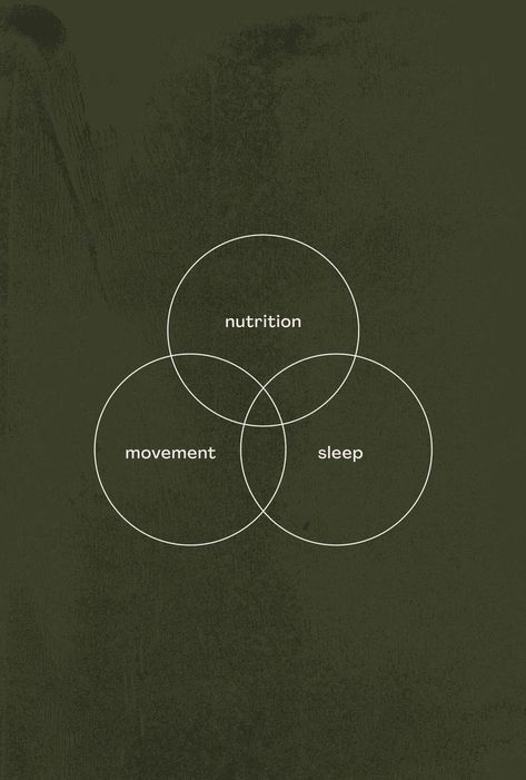 Ayurveda, Vision Board Images, Sleep Schedule, Manifestation Board, Holistic Wellness, 로고 디자인, Holistic Health, Baby Sleep, Mind Body