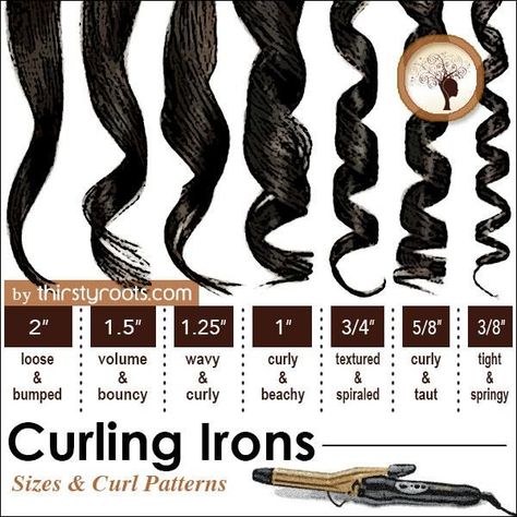 Curling Iron Curl Sizes. Perfect for learning how to achieve your dream curls. Curling Iron Size, Makijaż Smokey Eye, How To Curl Your Hair, Wand Curls, Perfect Curls, Curling Iron, العناية بالشعر, Great Hair, Curled Hairstyles