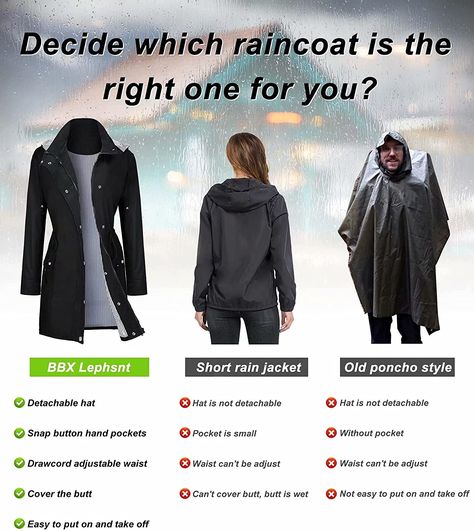 Amazon.com: Rain Jackets for Women, Waterproof Lightweight Rain Coat, Hiking Raincoats with Hood, Navy Blue XL : Clothing, Shoes & Jewelry Rain Coats For Women, Rain Jackets For Women, Rain Coats, Hooded Trench Coat, Waterproof Rain Jacket, Rain Jackets, Hooded Raincoat, Poncho Style, Rain Coat