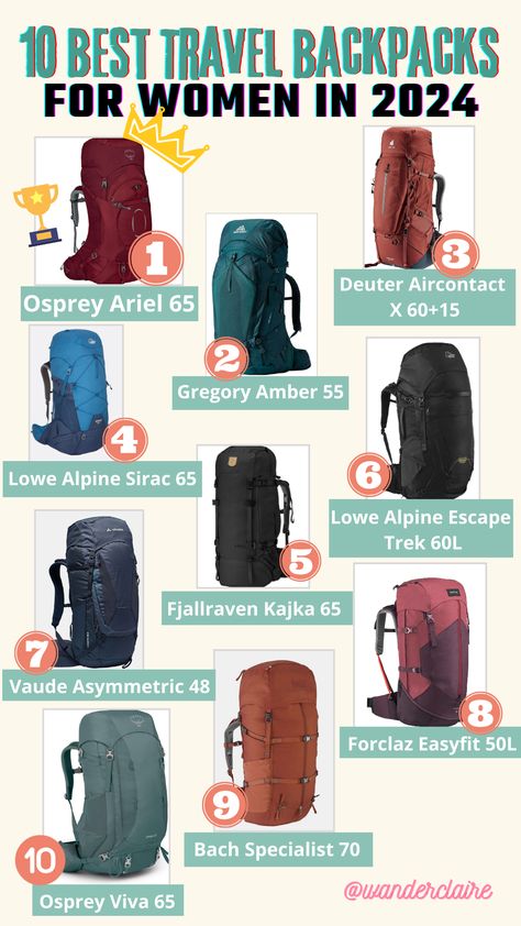 graphic of the 10 best women's backpacks for this season Daypacks For Women, Travel Backpacks For Women, Travel Survival Kit, Best Travel Backpacks, Back Packing, Travel Equipment, Best Hiking Backpacks, Best Travel Backpack, Hiking Pack