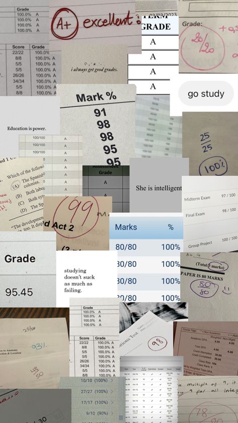 good grades motivation, grades aesthetic, motivation, school, study motivation, studying, perfectionist, overachiever aesthetic Hokkaido, Study Motivation Grades, A Grades Aesthetic, High Grades Aesthetic, Good Grades Motivation, A Plus Grades Aesthetic, Grades Vision Board, Perfectionist Aesthetic, Yuki Core