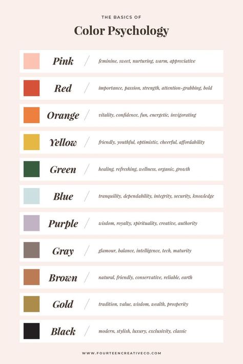 pinterest: camilleelyse ♡ Color Palette Basic Colors, Brand Vibes Aesthetic, Craft Business Aesthetic, Self Care Brand Color Palette, Brand Color Palette Psychology, Color Palette For Planner, Color Palette Psychology, Branding Colours Palette, Psychology Of Fashion