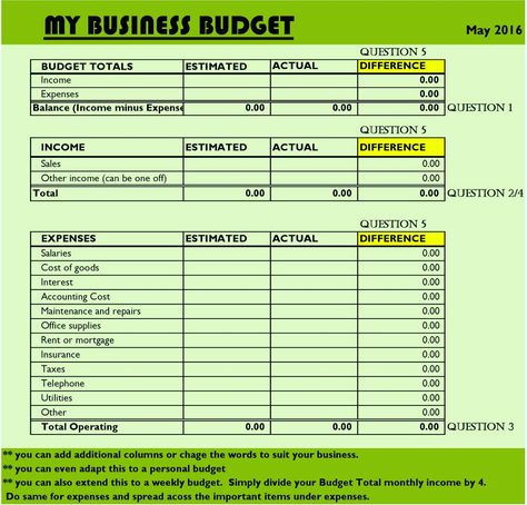 Small Business Budget Sheet, Budget For Business, Organisation, Small Business Start Up Budget, Business Financial Plan Template, Small Business Budget Planner, Small Business Budget Template, Financial Sheet, Small Business Planner Free Printables