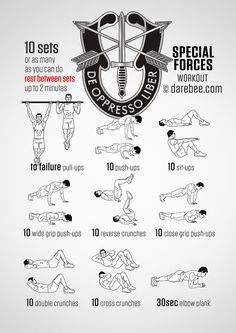 Special Forces Workout                                                       … Special Forces Workout, Navy Seal Workout, Lichaamsgewicht Training, Army Workout, Superhero Workout, Trening Sztuk Walki, Military Workout, Latihan Yoga, Calisthenics Workout