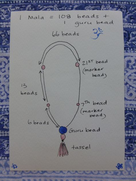 How to make your own mala…easy peasy… – Lakshmi Loves To Shop Mala Making, Mala Jewelry, Hemma Diy, Mala Bead Necklace, Mala Bracelet, Yoga Jewelry, Mala Necklace, Bijoux Diy, Mala Beads