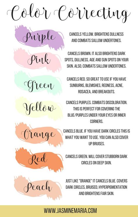 Not sure how to #ColorCorrect - I have a tutorial on how to color correct and what each concealer are meant for. Color Correction Makeup For Fair Skin, Makeup Checklist For Bride, Color Correction Guide, Colour Concealer Guide, Order Of Makeup Application Color Corrector, What To Bring To Cosmetology School, How To Use Correcting Concealer, Color Correction Palette, Mua Tips Makeup Tricks