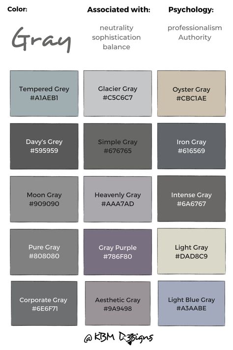 Gray Color Chart With 15 Color #Hex Codes. Click through to learn more about the color and its use. Complementary Colors With Gray, Ash Grey Color Palette, Gray Color Palette Hex Codes, Grey Complementary Colors, Shades Of Gray Color Palette, Bloxburg Hex Codes, Grey Pallet Colour Palettes, Grey Hex Code, Gray Pallete