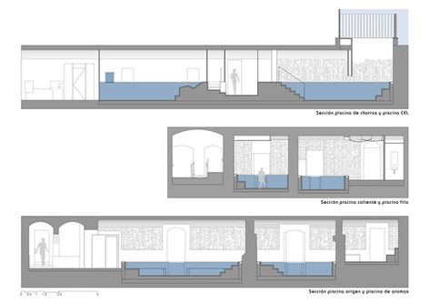 Gallery of Espai CEL – Thermal Baths / Arquetipus projectes arquitectònics - 26 Roman Bath House, Interior Deign, Japanese Spa, House Spa, Thermal Hotel, Spa Interior Design, Spa Gym, Sound Room, Thermal Baths