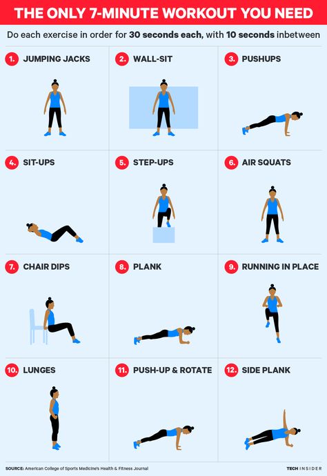 These are the only workouts you need to do to get in shape. Repeat the circuit three times if you have the time. Short Workouts, Lazy Workouts, Sit Workout, 7 Min Workout, 7 Minute Ab Workout, Beginner Workouts, Week Workout, 7 Minute Workout, Buy Land