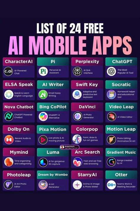 24 Free Ai Mobile Apps Apps Make Money, Predictive Text, Homework Helpers, Learn Computer Coding, Content Creation Tools, Marketing Planner, Engineering Science, I Don't Understand, Computer Coding