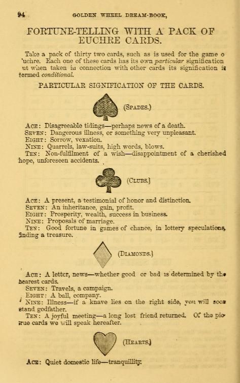 The golden wheel dream-book and fortune-teller : being the most complete work on fortune-telling and interpreting dreams ever printed, containing an alphabetical list of dreams, with their interpretation, and the lucky numbers they signify; also explaining how to tell fortunes by the mysterious golden wheel... : Fontaine, Felix : Free Download, Borrow, and Streaming : Internet Archive Fortune Telling Games, Fortune Telling Cards Printable, Fortune Telling Aesthetic, Fortune Teller Ideas, Good Fortune Symbol, Interpreting Dreams, Fortune Teller Game, Fortune Cards, Fortune Telling Cards