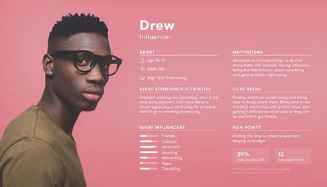 Persona Ux, Persona Examples, User Persona, Photography Layout, Personas Design, Cv Original, Cv Inspiration, Customer Persona, Buyer Persona