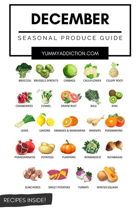 A seasonal produce guide highlighting fruits and vegetables that are at their best in December. Tips on how to use them and recipes inside! #produce #december #vegetables #fruits #seasonal December Fruits And Vegetables, December Seasonal Produce, Essen, December Produce In Season, Produce Season Chart, Winter Vegetables In Season, Winter Seasonal Vegetables, Winter In Season Produce, Seasonal Eating Winter