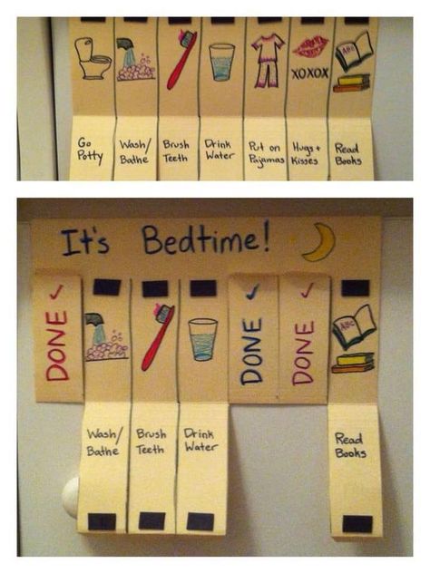 Uppfostra Barn, Kids Routine Chart, Maluchy Montessori, Kids Schedule, Routine Chart, Flip Chart, Chore Chart Kids, Charts For Kids, Chores For Kids