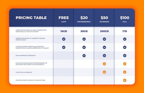 Human Resources Infographic, Template Business Plan, Content Infographic, Price List Design, Table Template, Infographic Inspiration, Chart Infographic, Pricing Table, Comparison Chart