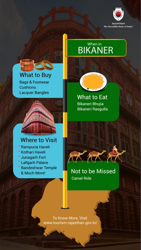 Rajasthan Bucket List, Rajasthan Itinerary, Jaipur Itinerary, Mumbai Cafe, Rajasthan Photography, Rajasthan Trip, Map Infographics, Guide Infographic, Rajasthan Tourism