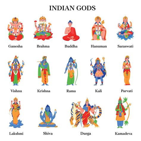 Ancient Indian Gods, Hinduism Gods Art, Hinduism Gods Goddesses, Mahavidyas Goddesses, Indian Mythology Characters, Hindu Gods Drawing, Hindu Art Symbols, Indian Gods Art, Indian God Drawing