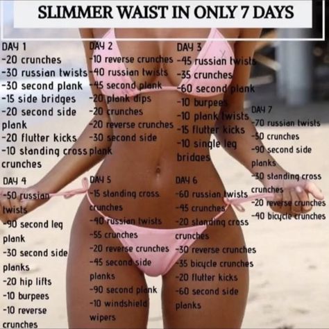 Chinese Wisdom, Summer Body Workout Plan, Small Waist Workout, Latihan Kardio, All Body Workout, Summer Body Workouts, Month Workout, Workout For Flat Stomach, Workout Without Gym