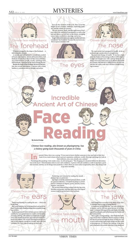 Face Reading Chinese, Physiognomy Face Reading, How To Read Eyes, Face Reading Psychology, Face Reading Personality, Chinese Face Reading, Reading Body Language, Reading Psychology, Face Reading