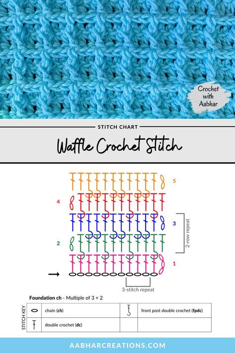 free printable crochet stitch chart and instructions for Waffle Crochet Stitch from aabharcreations Stitch Chart Crochet, How To Do A Waffle Crochet Stitch, Waffle Crochet Stitch Pattern, Waffle Crochet Stitch Tutorials, Knitting Waffle Stitch, Crochet Blanket Waffle Stitch, Crochet Waffle Stitch Blanket Free Pattern, Crochet Waffle Stitch Pattern, How To Crochet Waffle Stitch