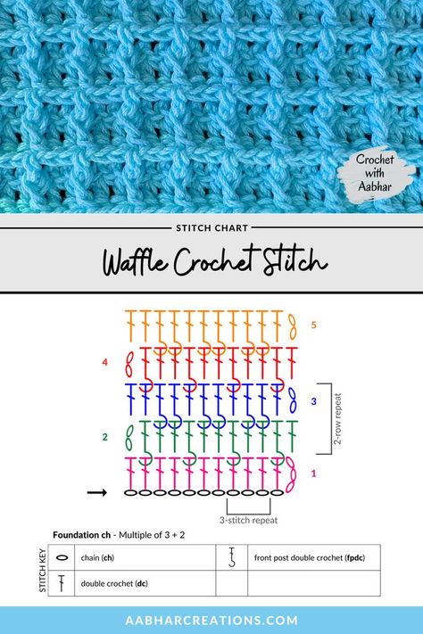 free printable crochet stitch chart and instructions for Waffle Crochet Stitch from aabharcreations Crochet Waffle Stitch Pattern, How To Do A Waffle Crochet Stitch, Waffle Crochet Stitch Tutorials, Knitting Waffle Stitch, Raised Square Waffle Crochet Pattern, Waffle Crochet Stitch Pattern, Crochet Waffle Stitch Blanket Free Pattern, Crochet Waffle Pattern, How To Crochet Waffle Stitch