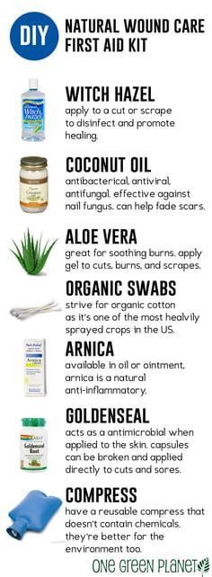 Natural Wound Care at Home: 7 Products You Need for Your Homemade First Aid Kit (I have all but the Aloe Vera since I break out in a rash when I use it) Homemade First Aid Kit, Natural Wound Care, Health Ideas, Wound Care, Beauty Diy, Beauty Natural, Natural Therapy, Diy Health, Natural Health Remedies