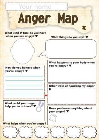 Therapy Worksheets, Social Thinking, Counselling Activities, Anger Map, Behaviour Management, School Social Work, Therapeutic Activities, Counseling Activities, Child Therapy