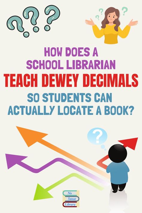 Students only need to know how to find a Dewey number on a shelf, and even a kindergartner can put 3 numbers in consecutive order! A lesson activity that sends kids off to find books by number is not only a better strategy for the library—and for reinforcing Math skills—but it’s a lot more fun! | No Sweat Library One Book One School Elementary, Library Skills Elementary, Kindergarten Library Lessons, Elementary Library Activities, Passive Programming Library, School Library Activities, Dewey Decimal Classification, Librarian Ideas, Passive Programming