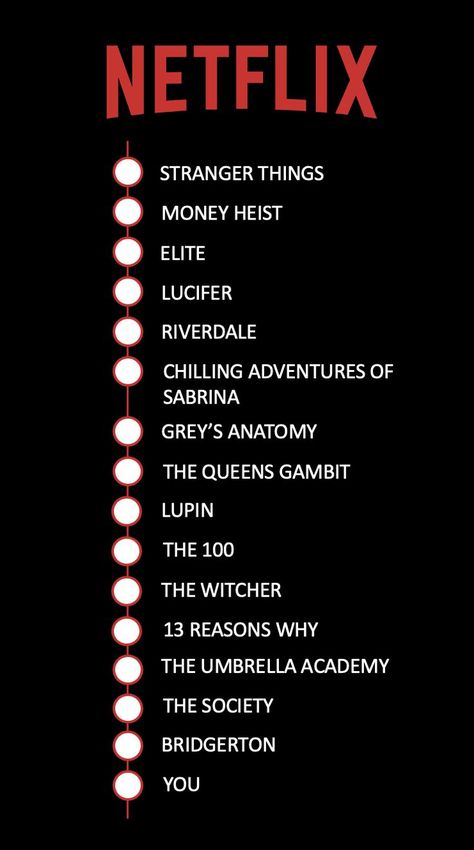 English Web Series To Watch, Movies To Watch Before You Die, Netflix Alternatives Free, Netflix Series To Watch List, Netflix Best Series, Movies To Watch On Youtube, Website To Watch Movies, Netflix Characters, Must Watch Netflix Movies